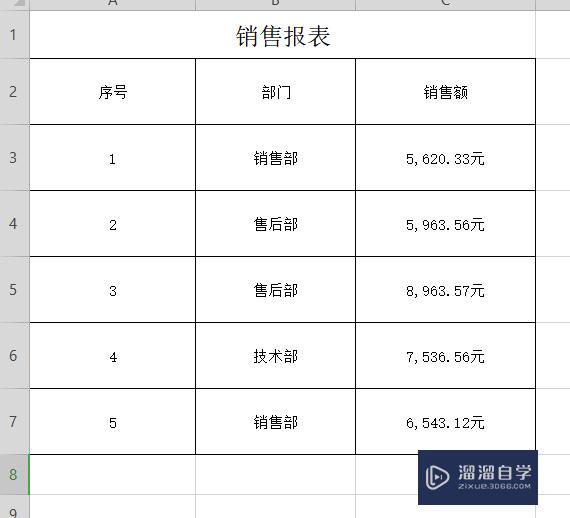 怎么仅复制一个Excel表格的格式(怎么仅复制一个excel表格的格式不变)