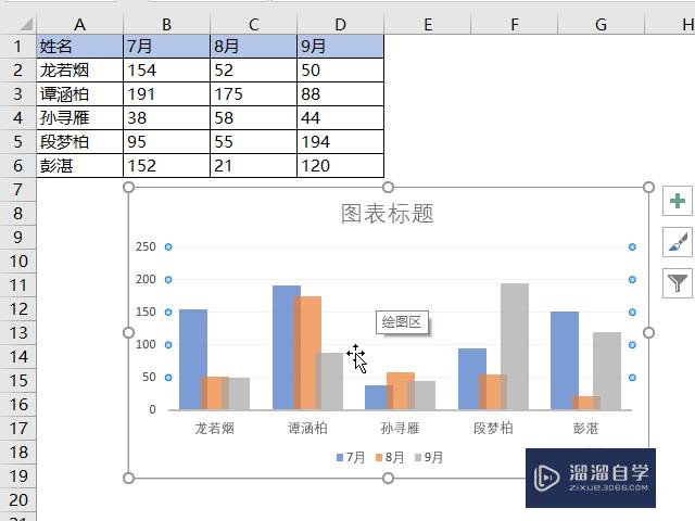 Excel表格虚线怎么去掉(excel表格虚线怎么去掉纵向)