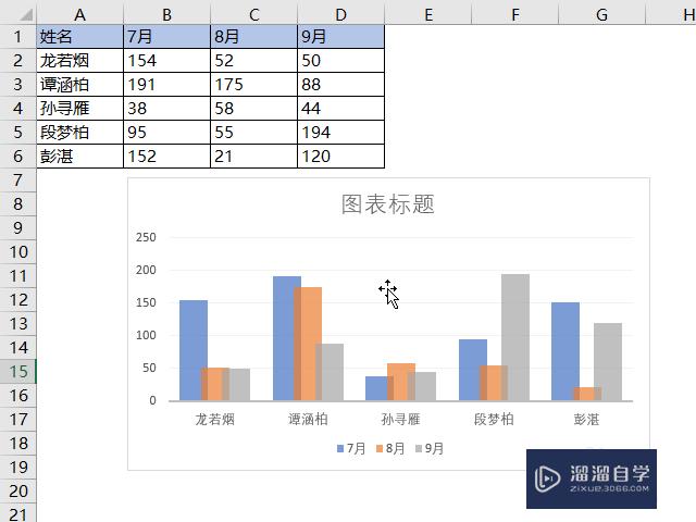 Excel表格虚线怎么去掉(excel表格虚线怎么去掉纵向)