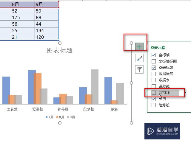 Excel表格虚线怎么去掉(excel表格虚线怎么去掉纵向)