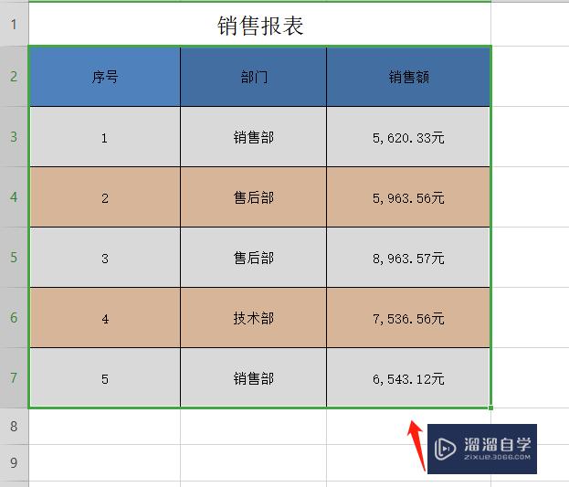 怎么仅复制一个Excel表格的格式(怎么仅复制一个excel表格的格式不变)