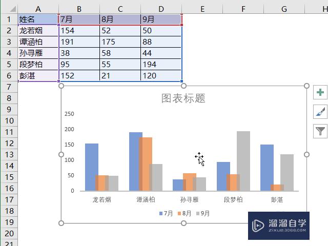 Excel表格虚线怎么去掉(excel表格虚线怎么去掉纵向)