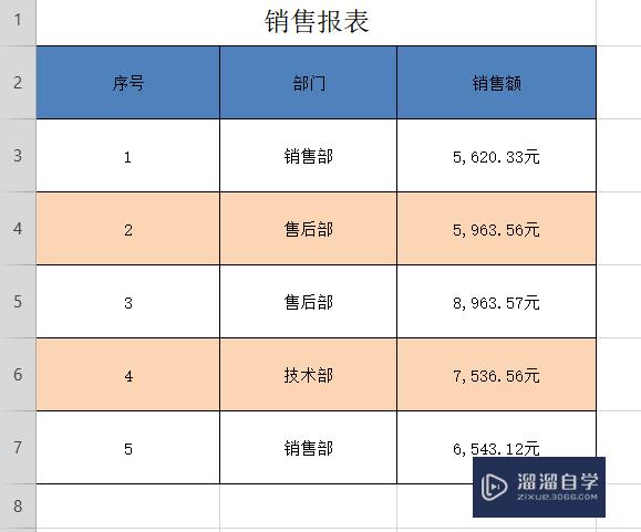 怎么仅复制一个Excel表格的格式(怎么仅复制一个excel表格的格式不变)