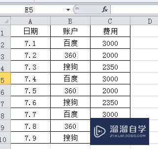 Excel如何制作柱状图(excel如何制作柱状图和折线图组合)