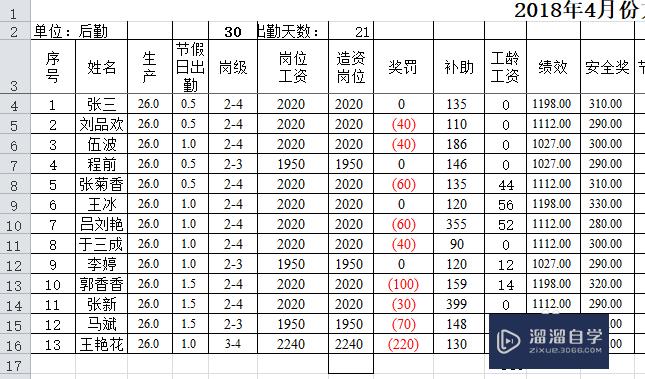 Excel怎么删除数据表格和单元格(excel怎么删除数据表格和单元格内容)