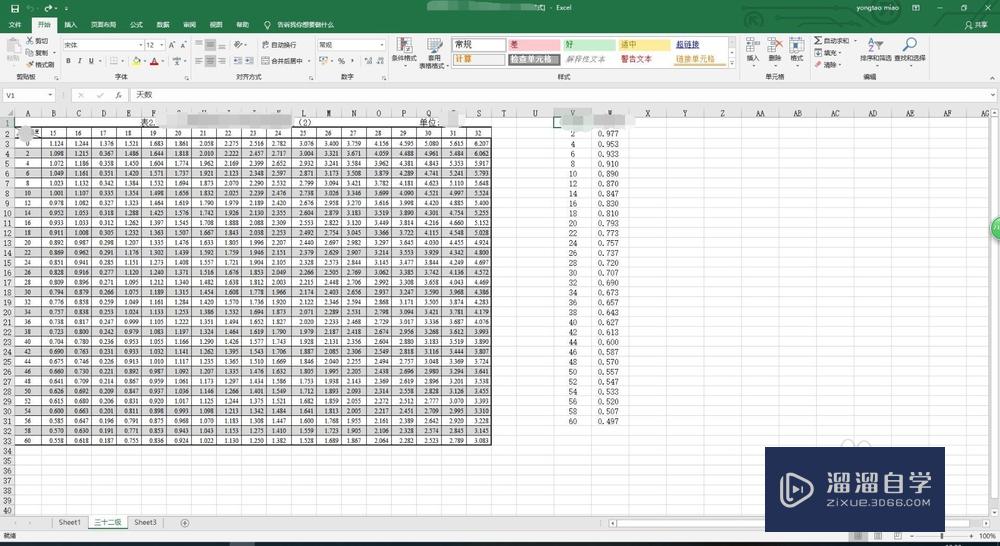 <esred>Ex</esred><esred>cel</esred>怎么<esred>复制</esred><esred>表</esred><esred>格</esred><esred>保持</esred><esred>格式</esred><esred>不变</esred>？