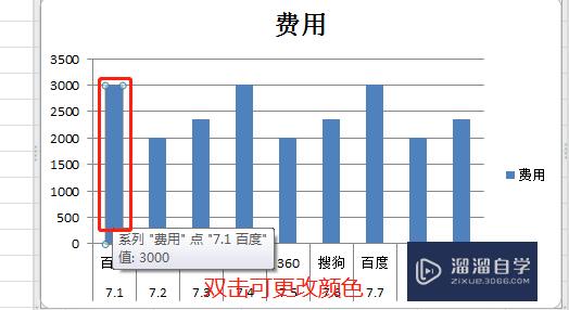 Excel如何制作柱状图(excel如何制作柱状图和折线图组合)