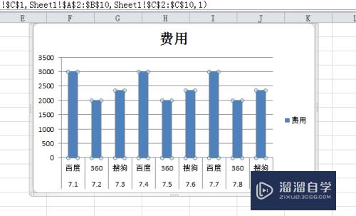 Excel如何制作柱状图(excel如何制作柱状图和折线图组合)