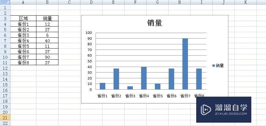 Excel柱状图显示数据怎么设置？