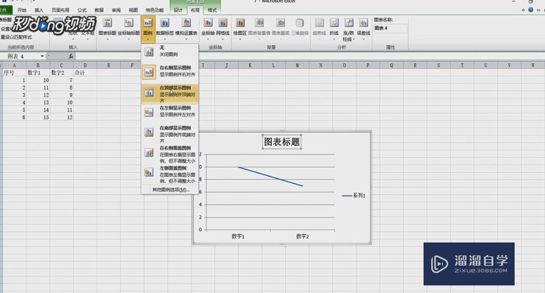 如何使用Excel画曲线图？