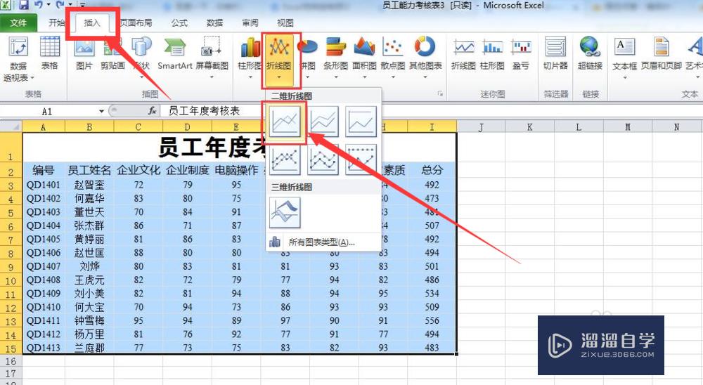 Excel怎么l画曲线图？