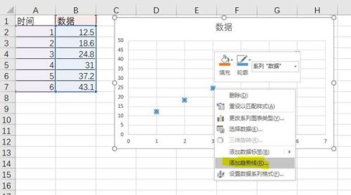 怎么在Excel中添加趋势线？