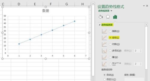 怎么在Excel中添加趋势线？