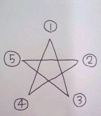 五角星画法步骤图图片