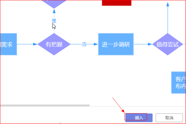 请问word文档中怎么做流程图就是那种带箭头和框框的