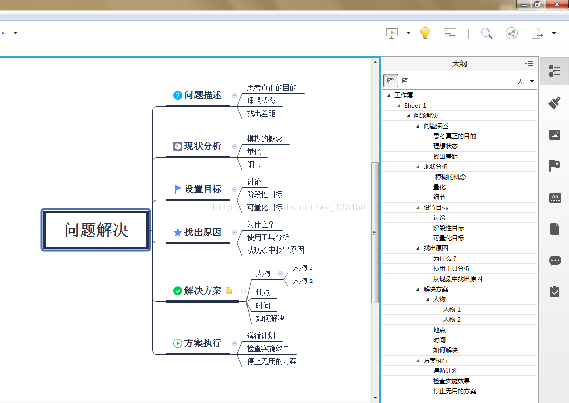 xmind甘特图图片