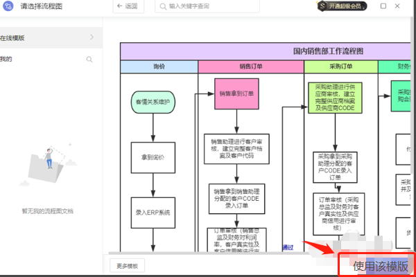 word2007怎麼插入流程圖