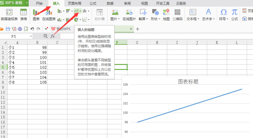 怎样根据数据用excel画图表