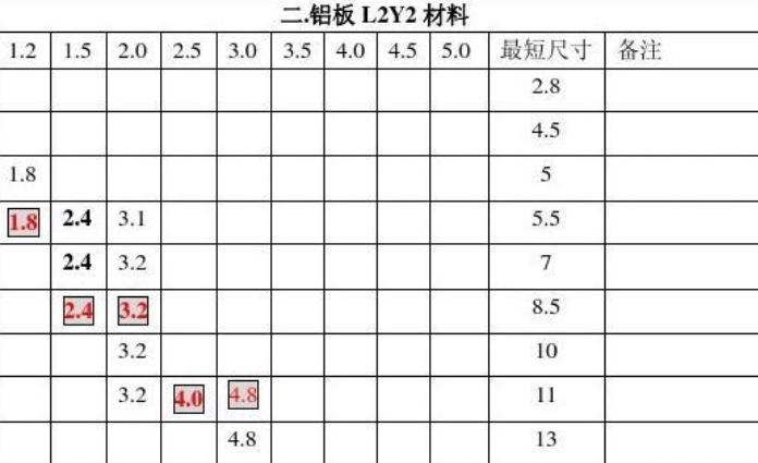 61bceaf9312905cf88603032f2f2416c.gif