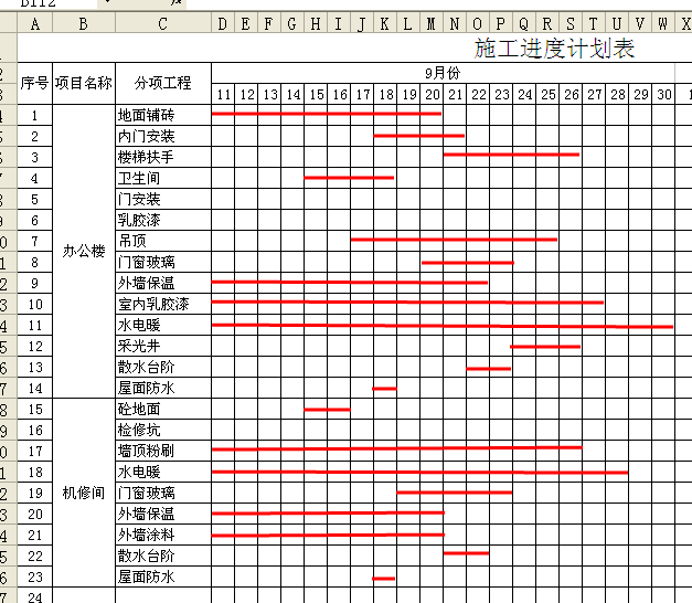 怎么在表格里面画横线 63a7ffa7795f9617f19706a146021834.gif