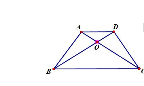 梯形怎么下料 1d060cce5c5930f76ce8e1871ef6a57c.gif