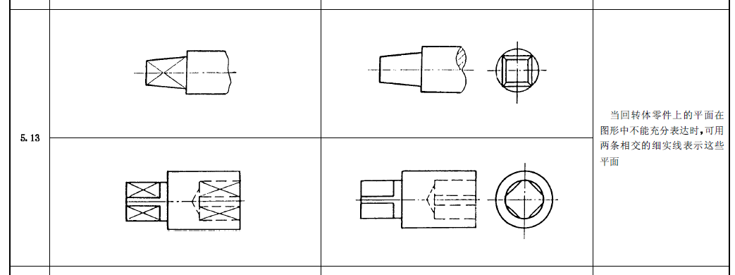 cad2014機械製圖教學視頻教程