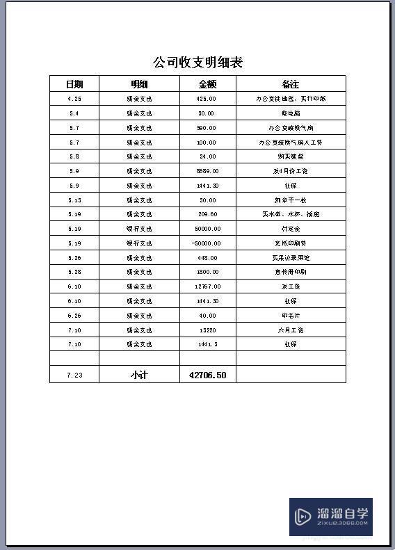 如何打印一张漂亮的Excel表格？