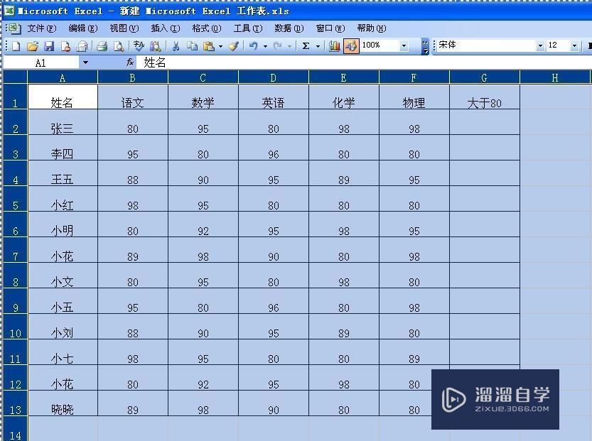 excel入門到精通全套高級課程excel入門到精通全套高級課程王凱902人