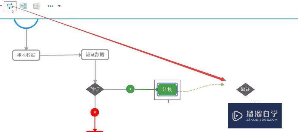 Xmind Process Flow XMind如何创建制作流程图?_溜溜自学网