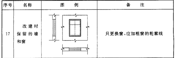 cad門窗效果圖教程