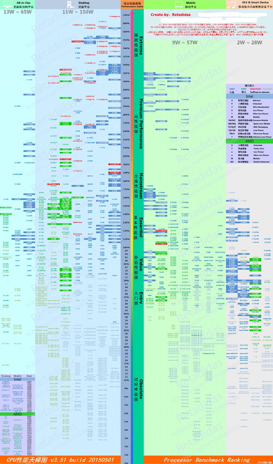 60c4fd7388875709d97ab05f2858fbb9.gif