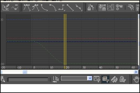 3dmax產品動畫心得體會