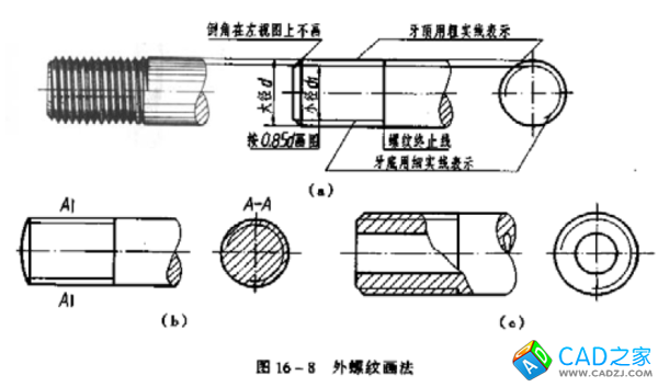 外螺纹的画法应按国家制图标准要求去画与标注(见图),如需要画成你