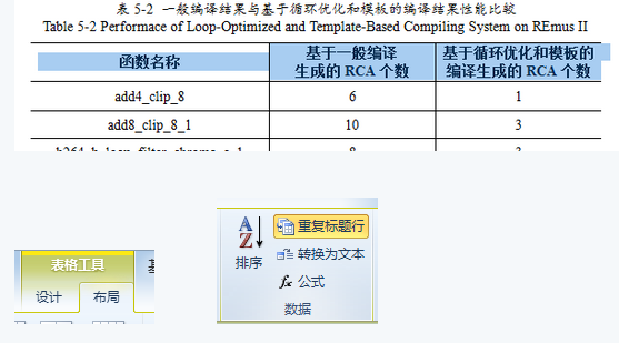 在Word排版中如何制作表格的续表,如何加上续表及标题几个字样?-3D溜溜网