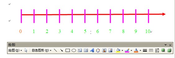 word中数射线怎么画?