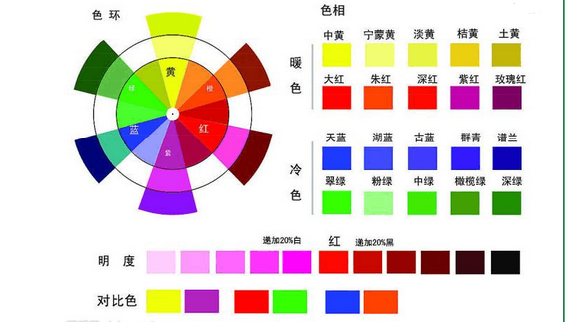 白色 = 米黄   米黄色近似白色