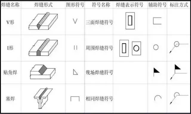 7a3935eff2926680886f13d1254bb3fe.gif