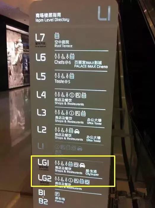 cad建筑图中sv是什么意思