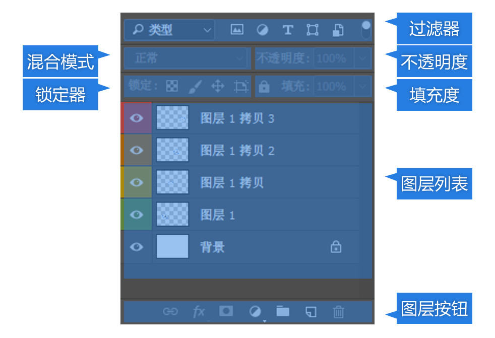 圖層透明度ps教程_3d溜溜網