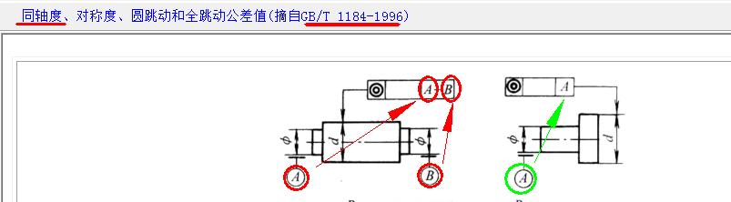   回答: 形位公差的"同轴度"标注