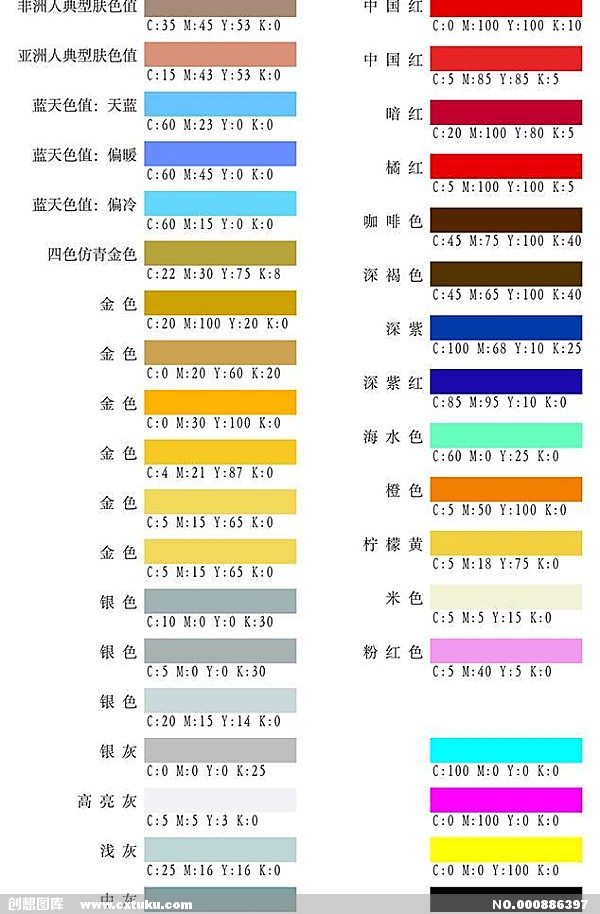 ps里面的大红字的cmyk值是多少