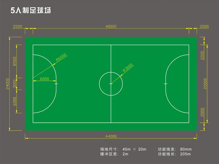室内五人制足球场尺寸图片