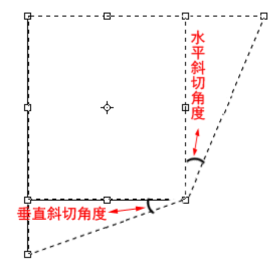 Photoshop 中水平斜切角度和垂直斜切角度是什么意思?-3D溜溜网