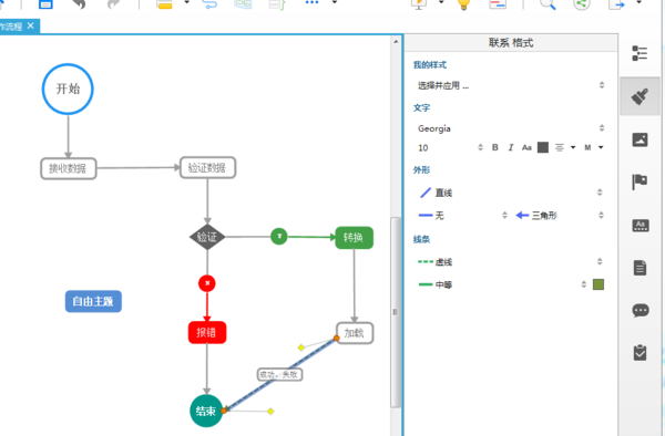 Xmind Process Flow XMind怎么用 流程图?-3D溜溜网