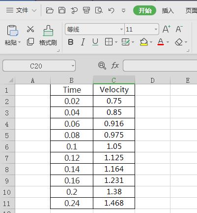 wps达人们,请问怎么设置wps表格折线图表的xy轴?