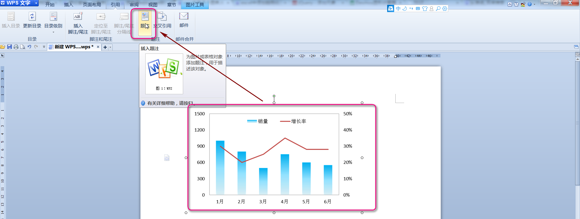 wps中有多个图表,如何标注图1,图2 ……?