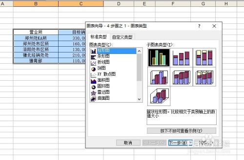 数据分析图用Excel怎么做?-3D溜溜网
