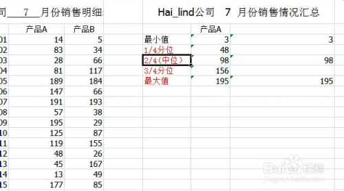 Excel计算中位数和四分位间距-3D溜溜网