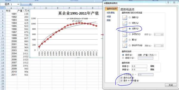 Excel-绘制折线图-添加趋势线-拟合数学模型-r2值-3D溜溜网