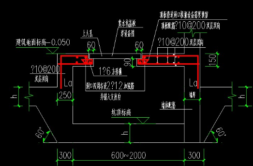 施工图里面的代号ffl指的是什么？-3D溜溜网
